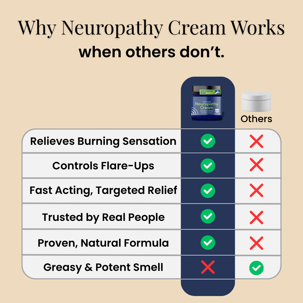 Neuropathy Relief Cream